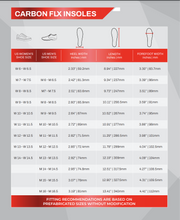 Load image into Gallery viewer, Carbon FLX Performance Insoles