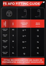 Load image into Gallery viewer, F5 Medial AFO - Magnetic