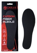 Load image into Gallery viewer, Rigid Carbon Fiber Insoles