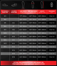 Load image into Gallery viewer, X-Glide Flexible Carbon Fiber Insoles