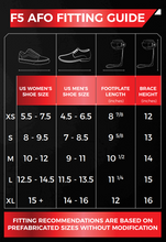 Load image into Gallery viewer, F5 Lateral AFO