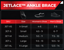 Load image into Gallery viewer, JetLace Speedlace Ankle Brace Sizing Chart
