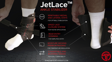 Load image into Gallery viewer, JetLace Speedlace Ankle Brace Features
