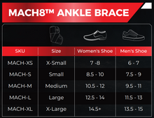 Load image into Gallery viewer, Mach8 Figure-8 Lace-up Ankle Brace Sizing Chart