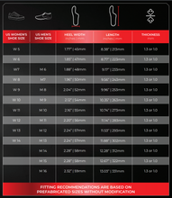 Load image into Gallery viewer, Morton's Extension Insole Sizing Chart