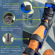 Load image into Gallery viewer, Tru Stretch® | The Equinus Brace®