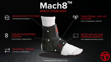 Load image into Gallery viewer, Lace-up Ankle Brace Benefits
