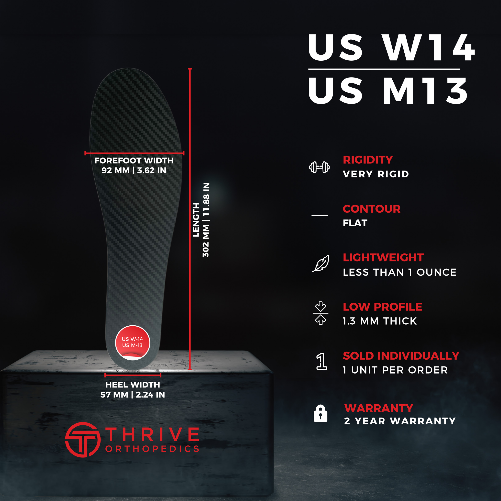 Size 2025 14 insoles