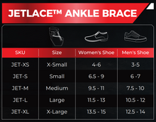 Load image into Gallery viewer, JetLace Speedlace Ankle Brace Sizing Chart
